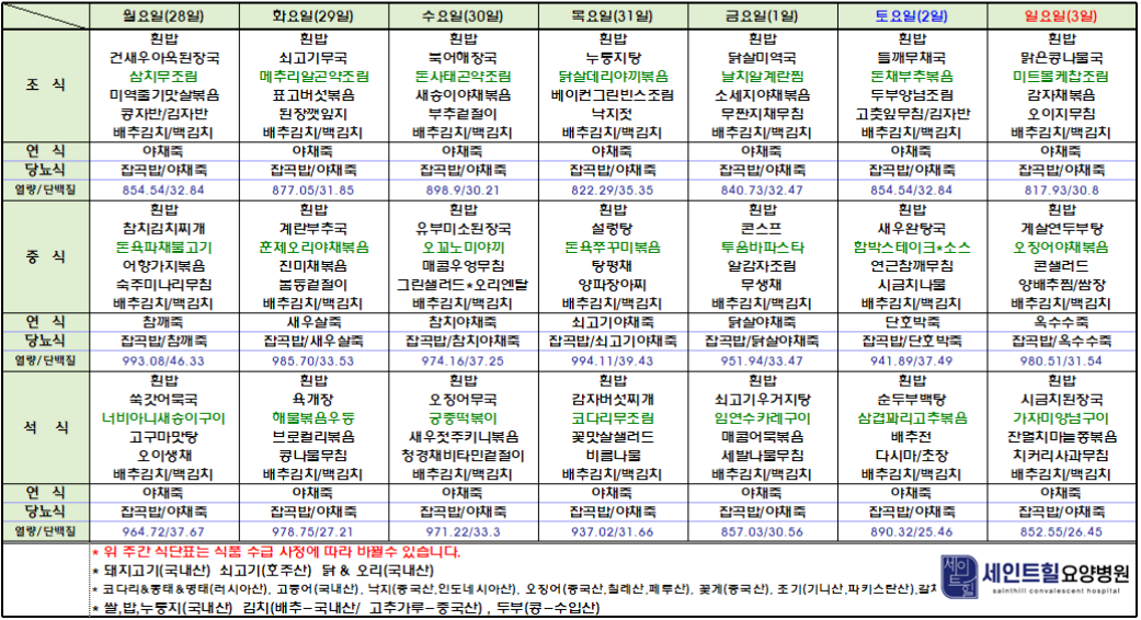 	2022.03.28~2022.04.03주간식단표