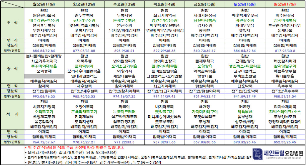 2022.04.11~2022.04.17주간식단표