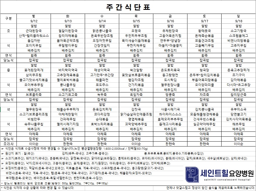 2022.09.12~2022.09.18 주간식단표
