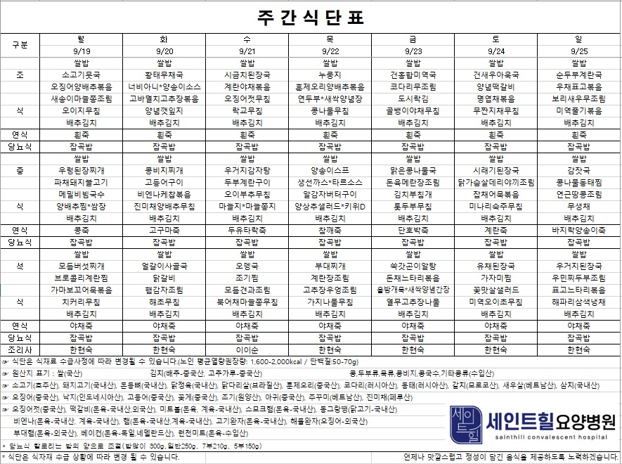 2022.09.19~2022.09.25 주간식단표