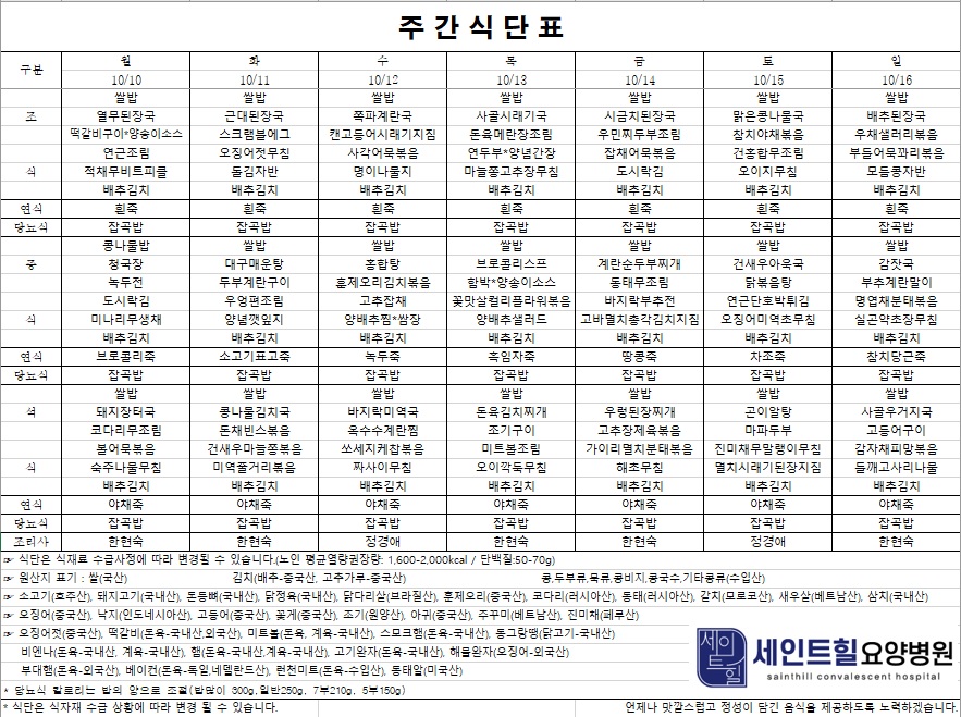 2022.10.10~2022.10.16 주간식단표