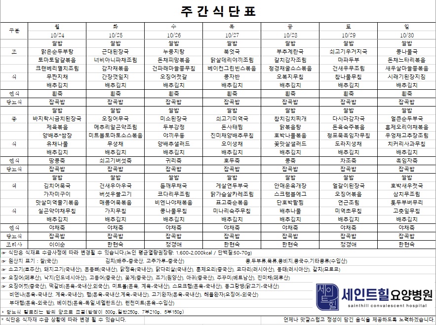 2022.10.24~2022.10.30 주간식단표