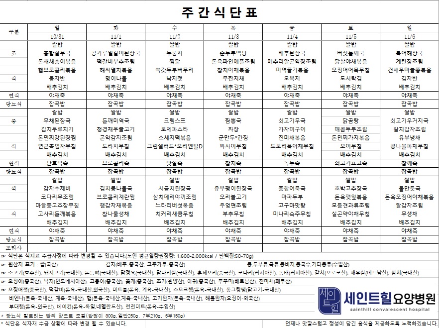 2022.10.31~2022.11.06 주간식단표