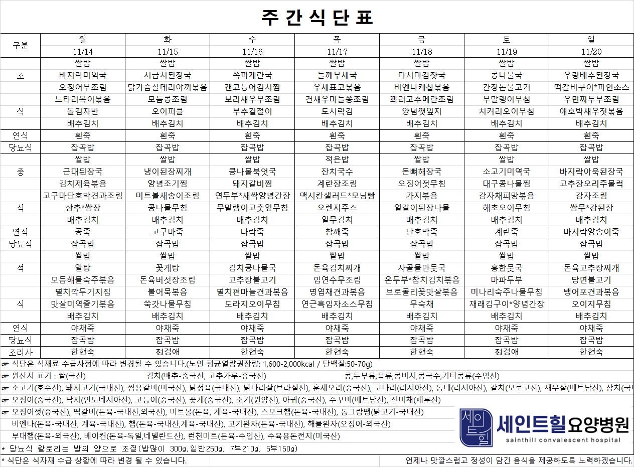 2022.11.14~2022.11.20 주간식단표