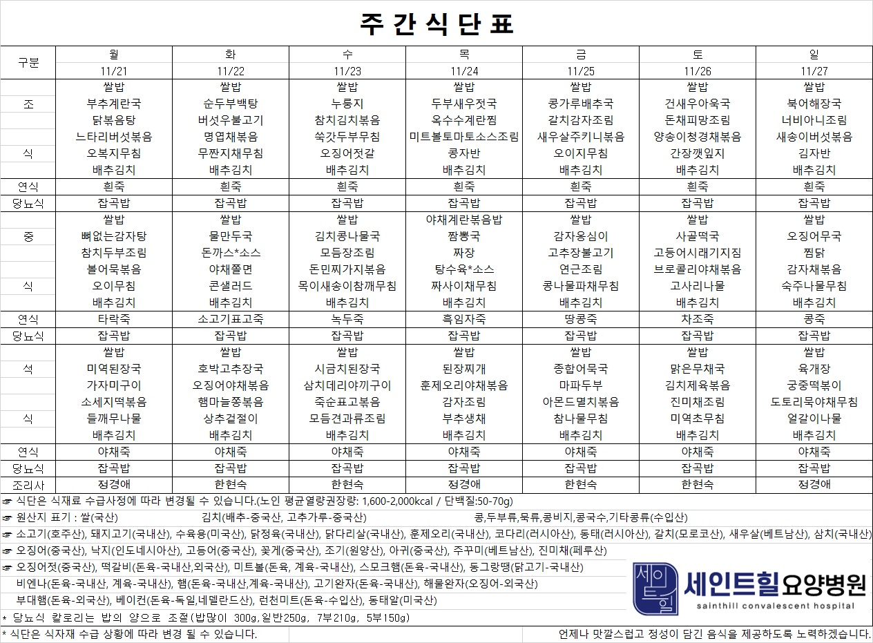 2022.11.21~2022.11.27 주간식단표