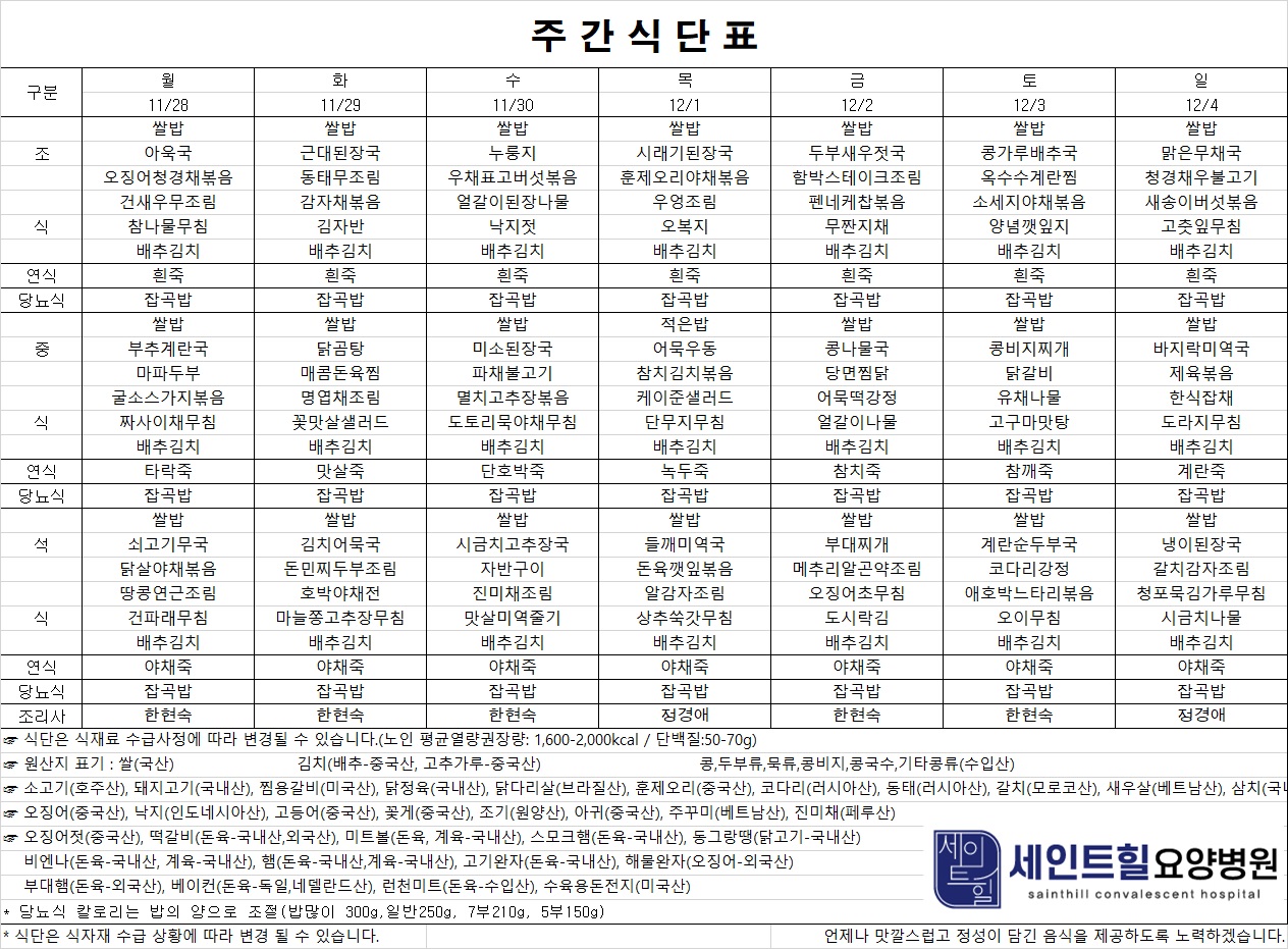 2022.11.28~2022.12.04 주간식단표