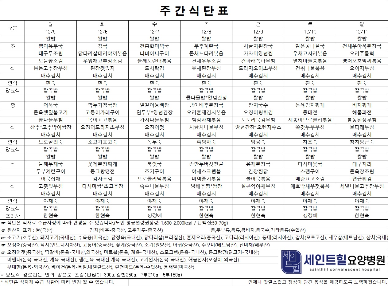 2022.12.05~2022.12.11 주간식단표
