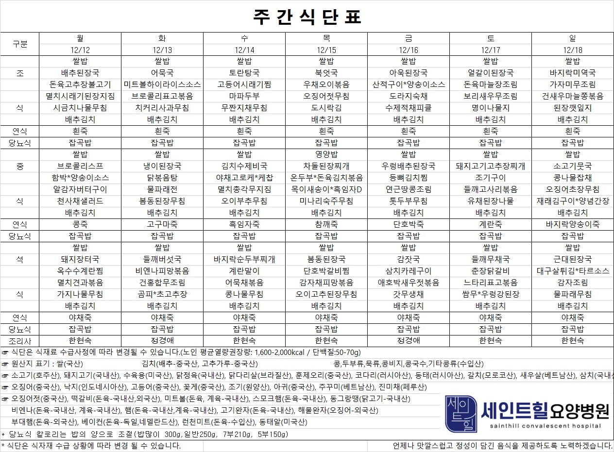 2022.12.12~2022.12.18 주간식단표