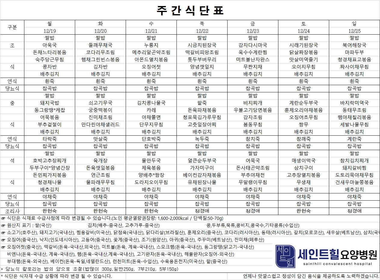 2022.12.19~2022.12.25 주간식단표