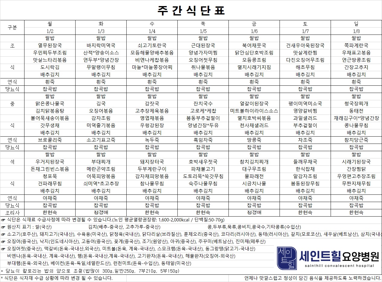 2023.01.02~2023.01.08 주간식단표