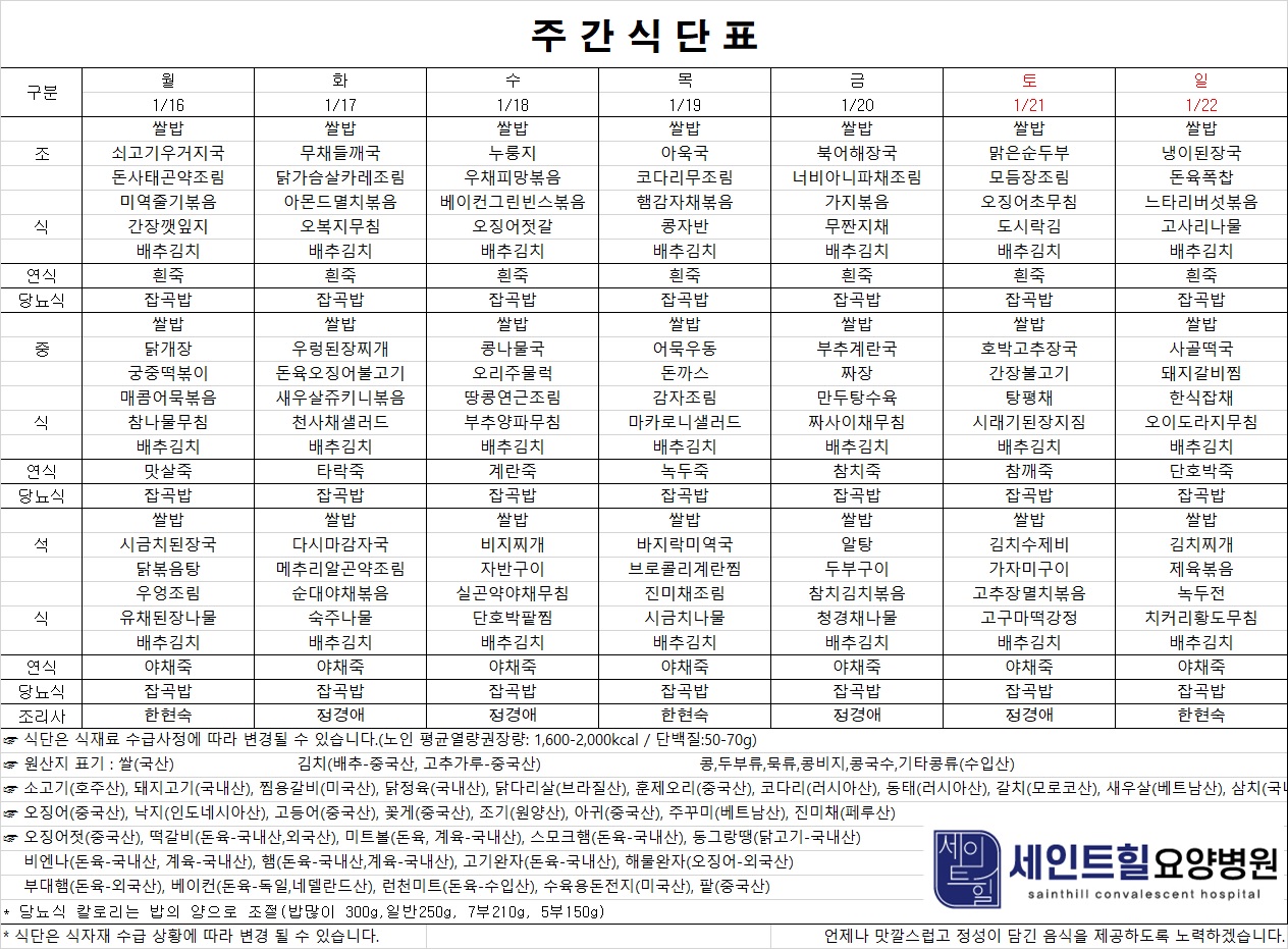 2023.01.16~2023.01.22 주간식단표