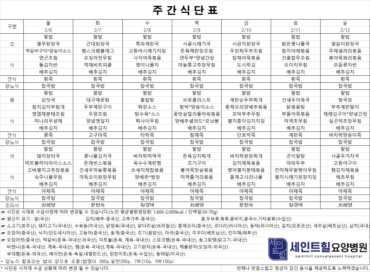 2023.02.06~2023.02.12 주간식단표
