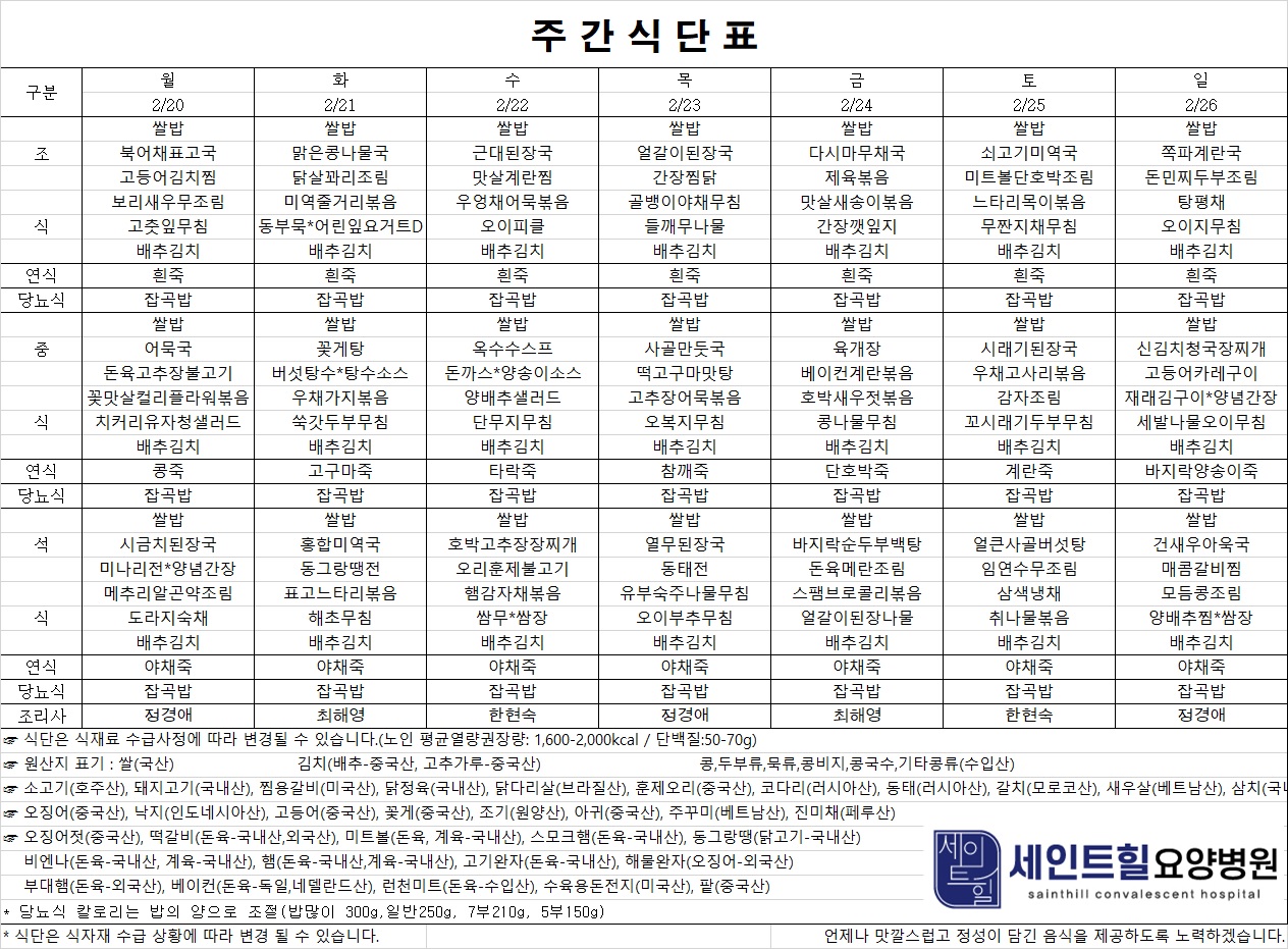 2023.02.20~2023.02.26 주간식단표