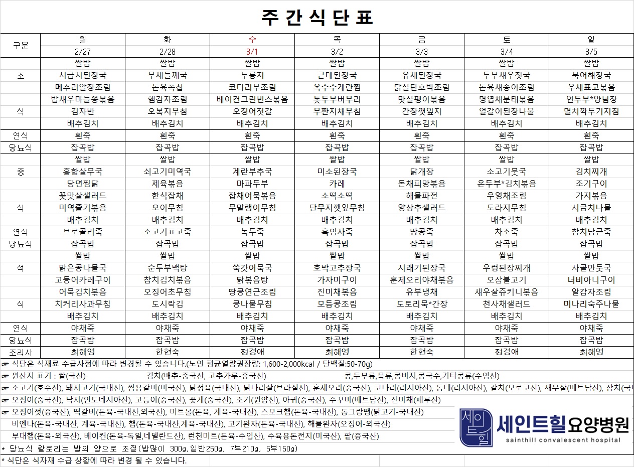 2023.02.27~2023.03.05 주간식단표