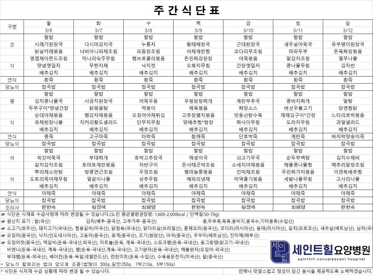 2023.03.06~2023.03.12 주간식단표