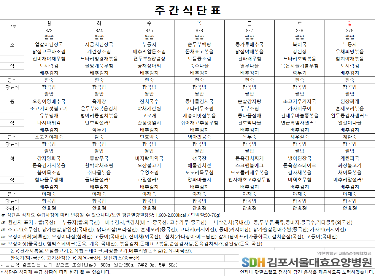 2025.03.03 ~2025.03.09 주간식단표