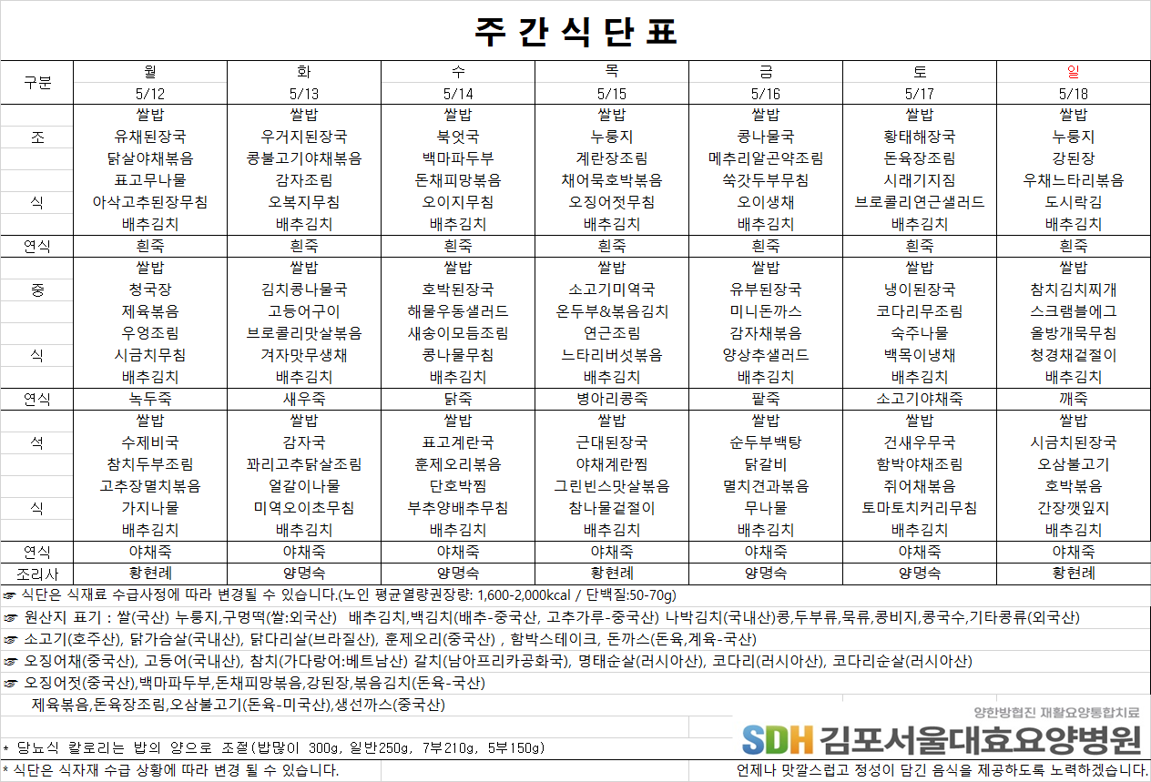 2025.05.12 ~2025.05.18 주간식단표