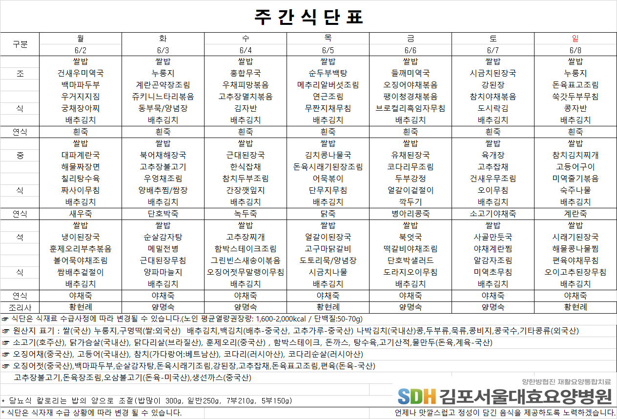 2025.06.02~2025.06.08 주간식단표