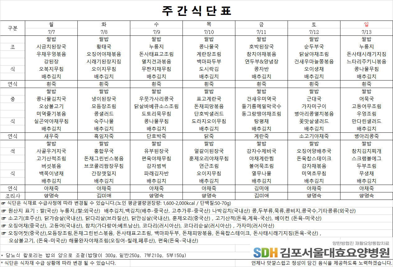 2025.07.07~2025.07.13 주간식단표