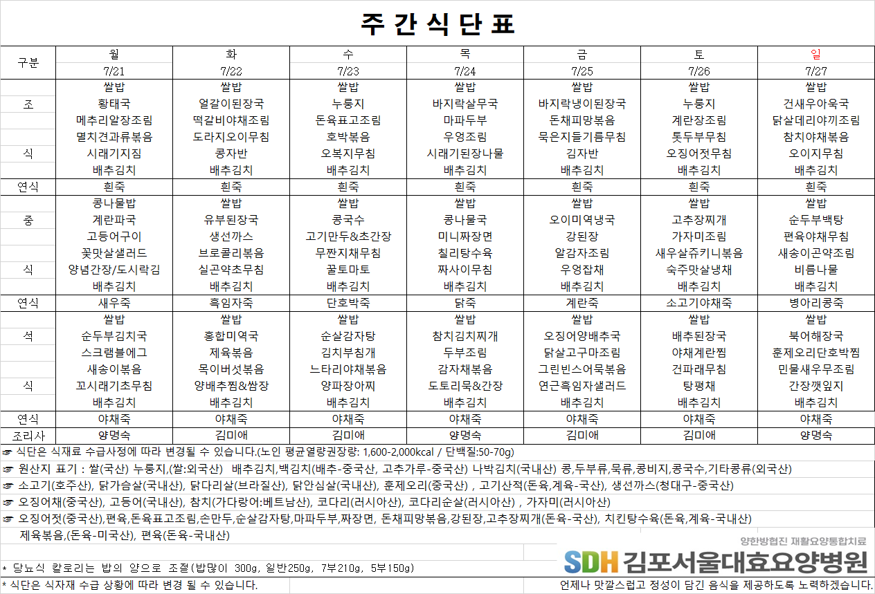 2025.07.21~2025.07.27 주간식단표