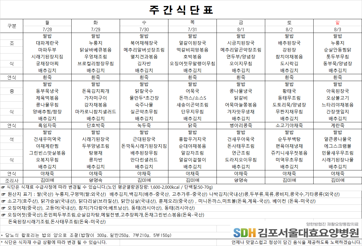 2025.07.28~2025.08.03 주간식단표