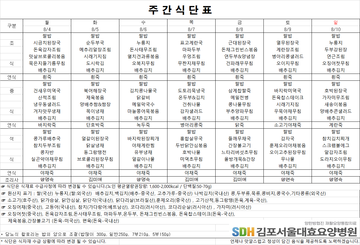 2025.08.04~2025.08.10 주간식단표