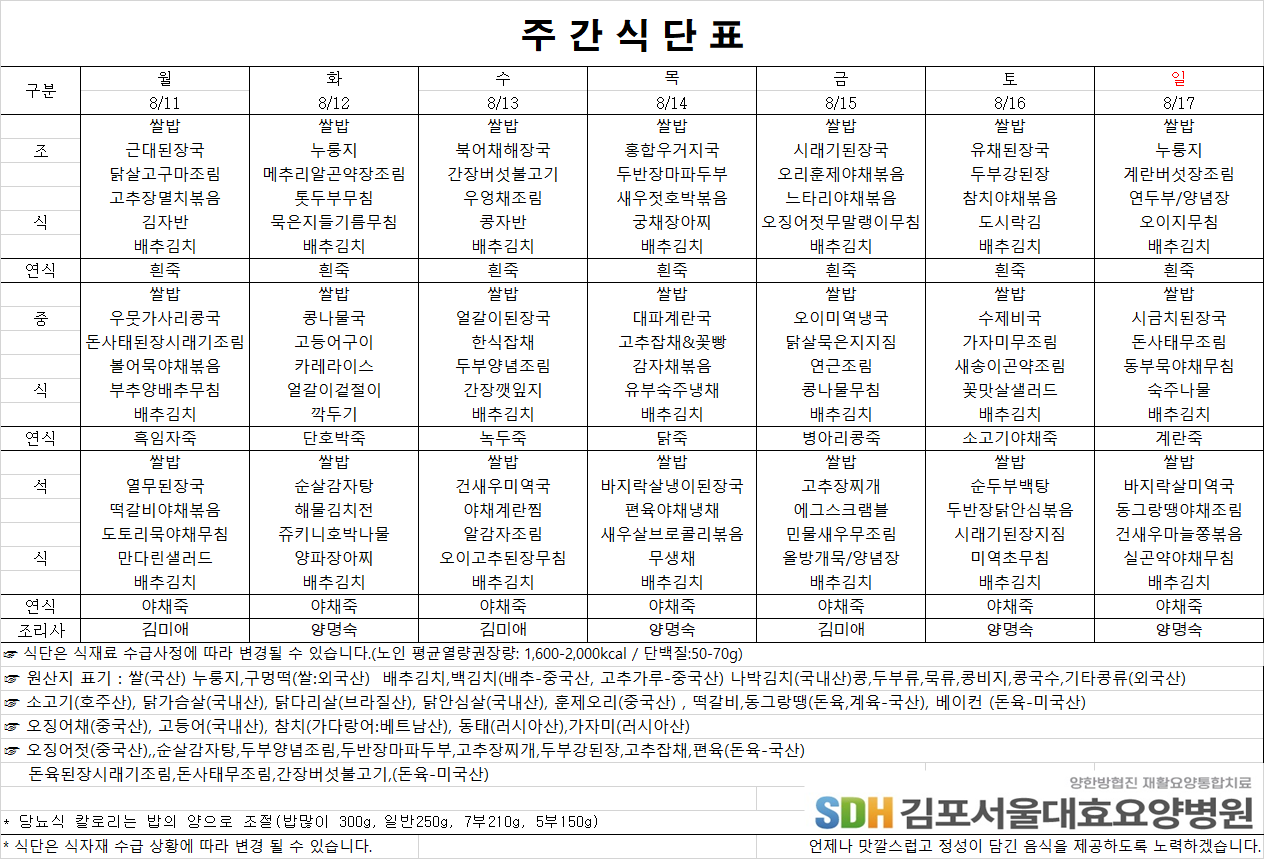 2025.08.11~2025.08.17 주간식단표