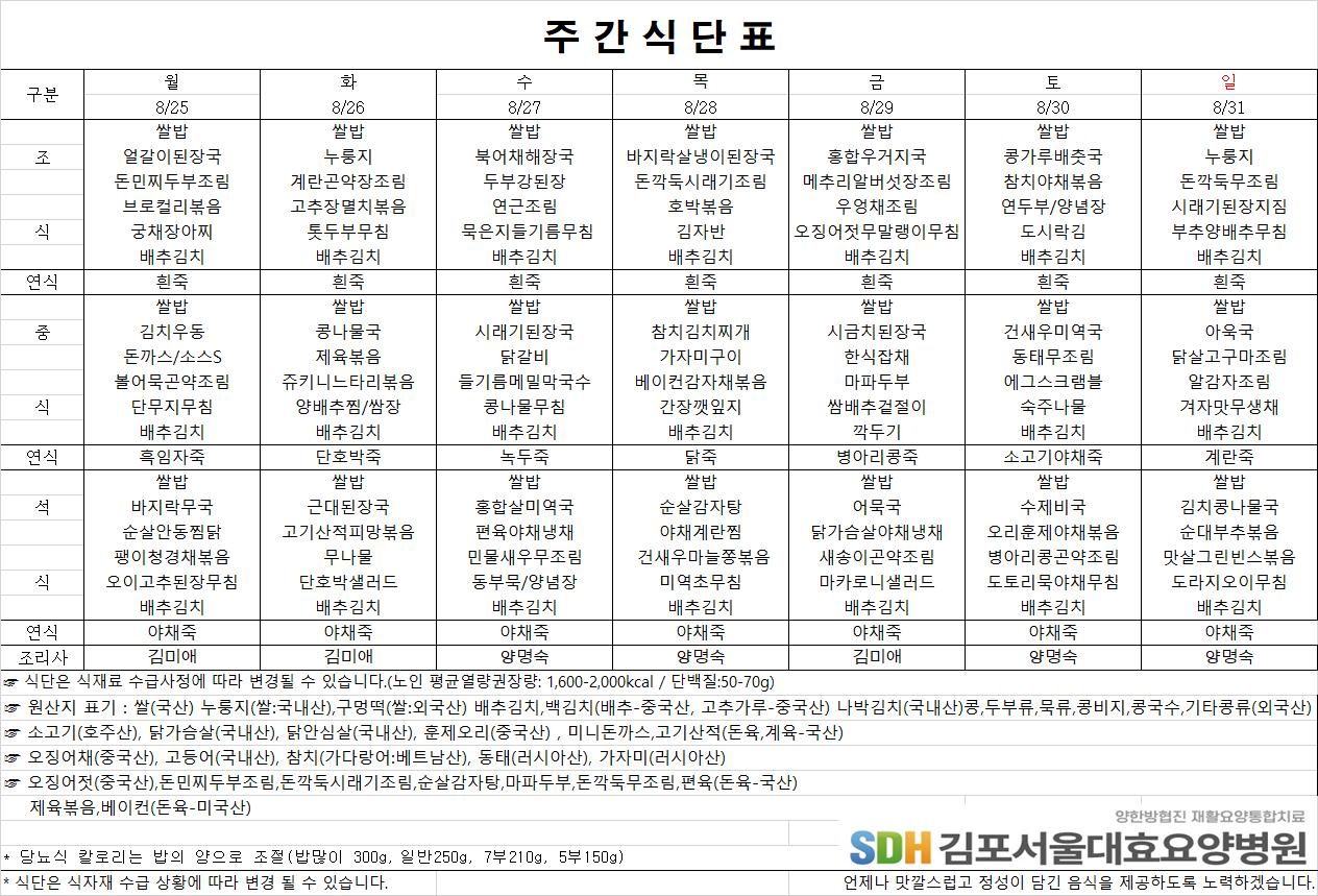 2025.08.25~2025.08.31 주간식단표