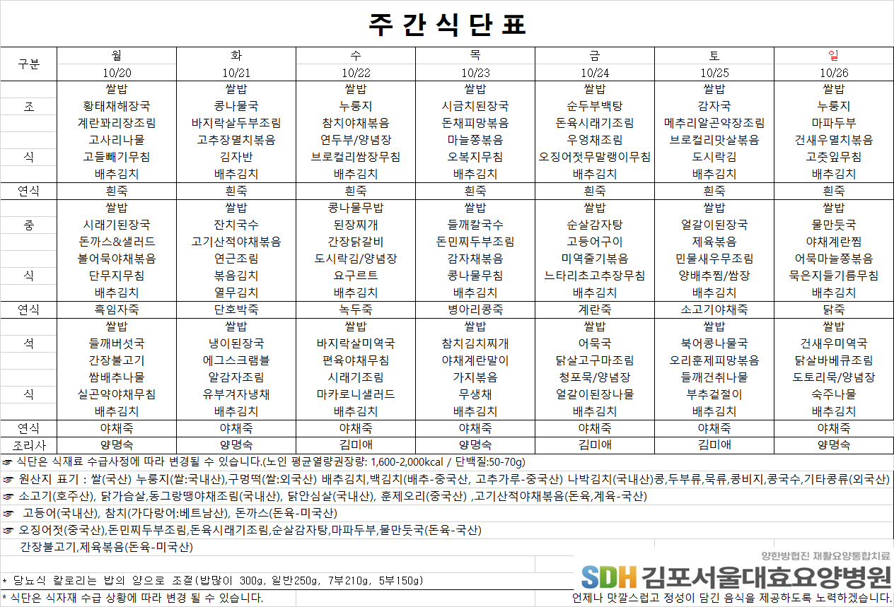 2025.10.20-2025.10.26 주간식단표