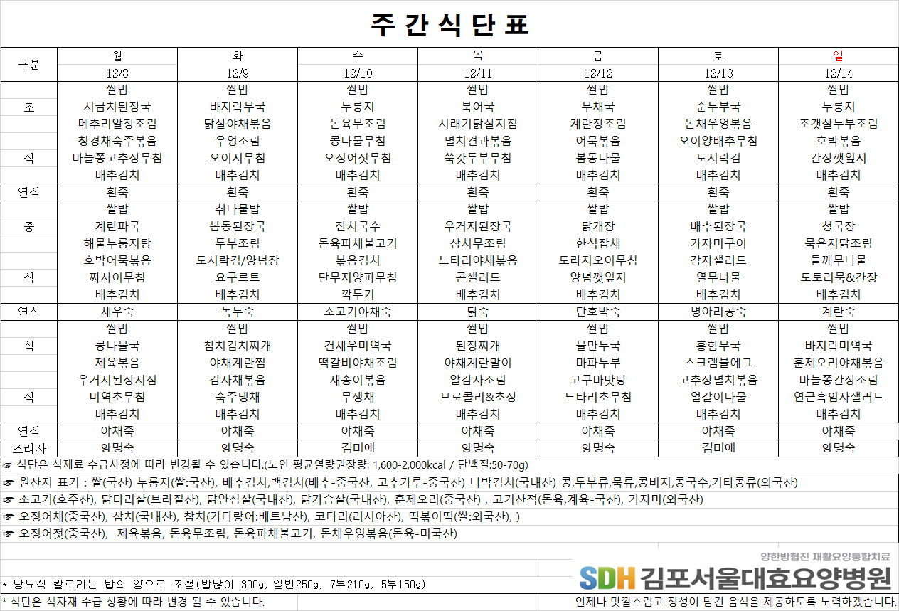 2025.12.8-2025.12.14 주간식단표